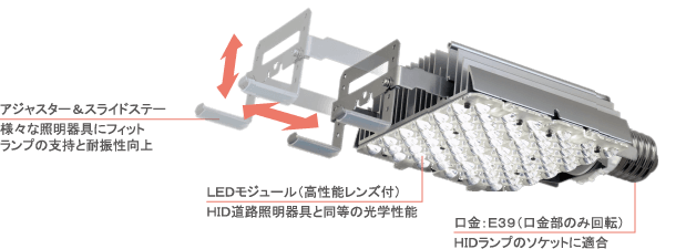 LEGAランプ-R・道路照明用LEDランプ｜株式会社 ＧＳユアサ ライティングサービス