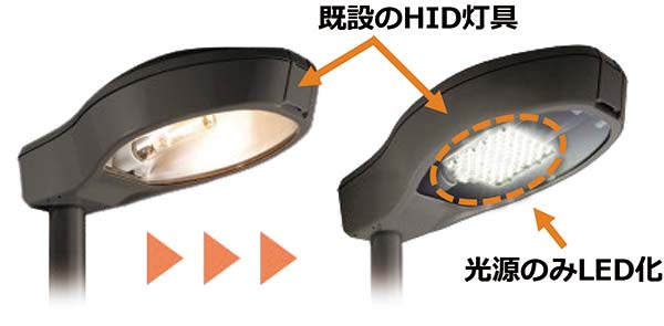 道路照明専用LEDランプLEGA：LAMP-R｜株式会社 ＧＳユアサ